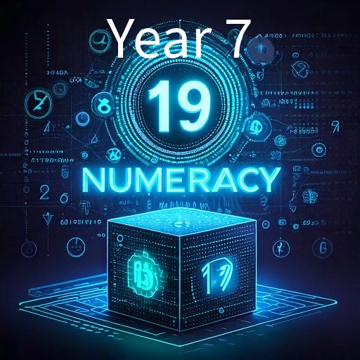 NAPLAN Test Bundle Numeracy Year 7