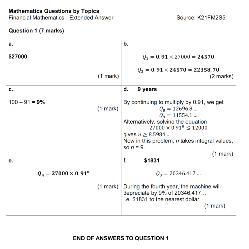MQBT5 - Financial Mathematics - 20 Extended Answer Questions