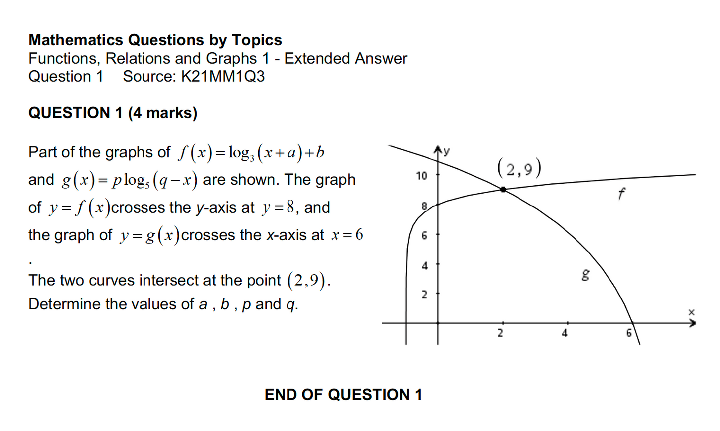 MQBT6 - Functions and Relations 1 - 20 Extended Answer Questions