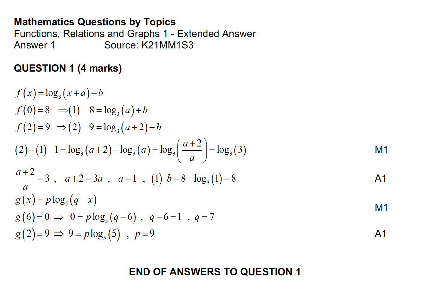 MQBT6 - Functions and Relations 1 - 20 Extended Answer Questions