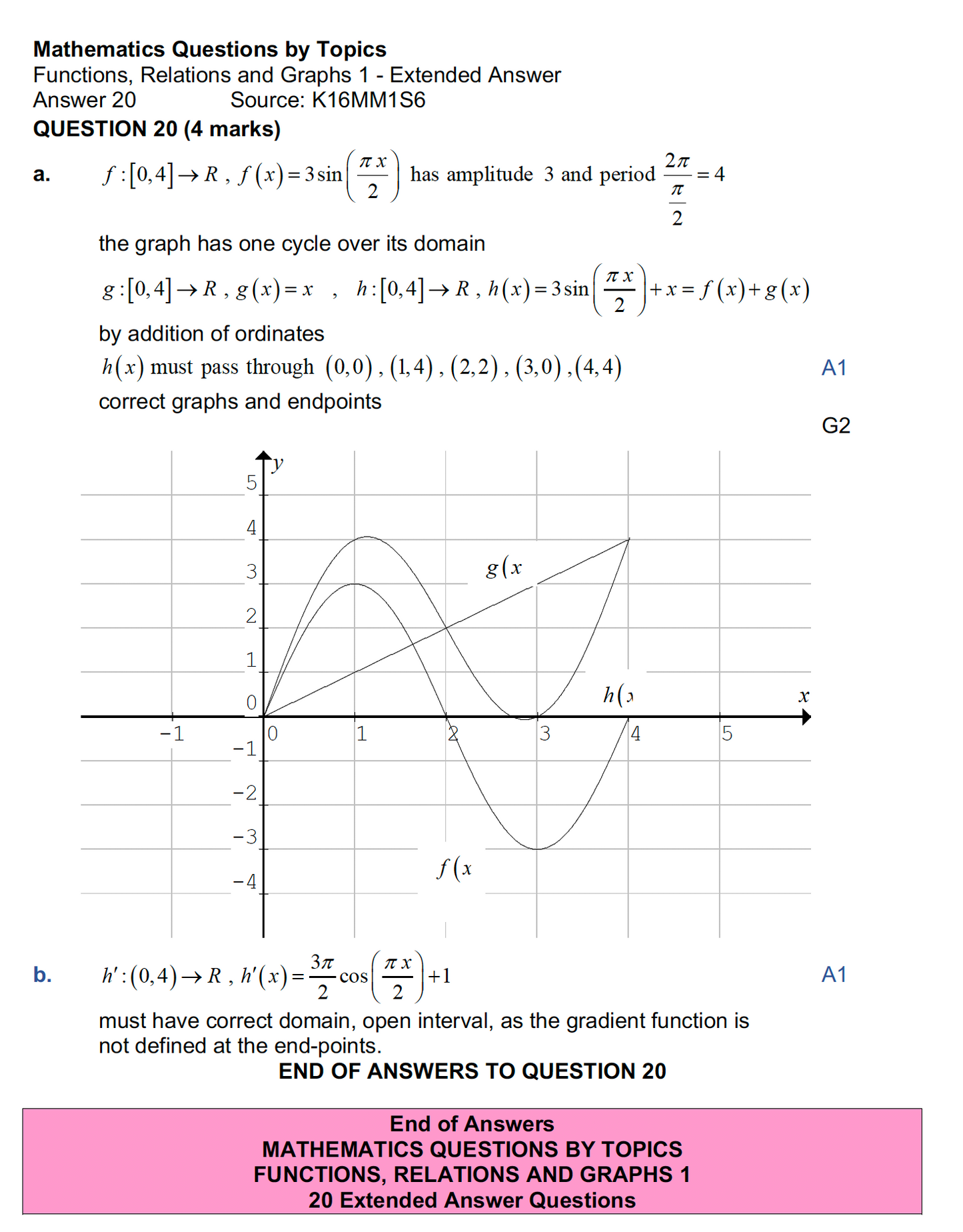 MQBT6 - Functions and Relations 1 - 20 Extended Answer Questions